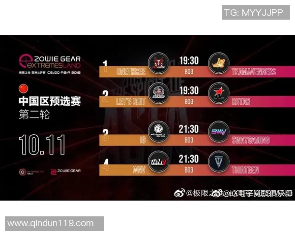 CSGO速度排行榜揭晓IG战队荣登第二名引发热议