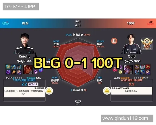 BLG逆袭之旅揭秘S15LOL比分青年赛精彩瞬间全记录